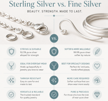 jewelry manufacturers